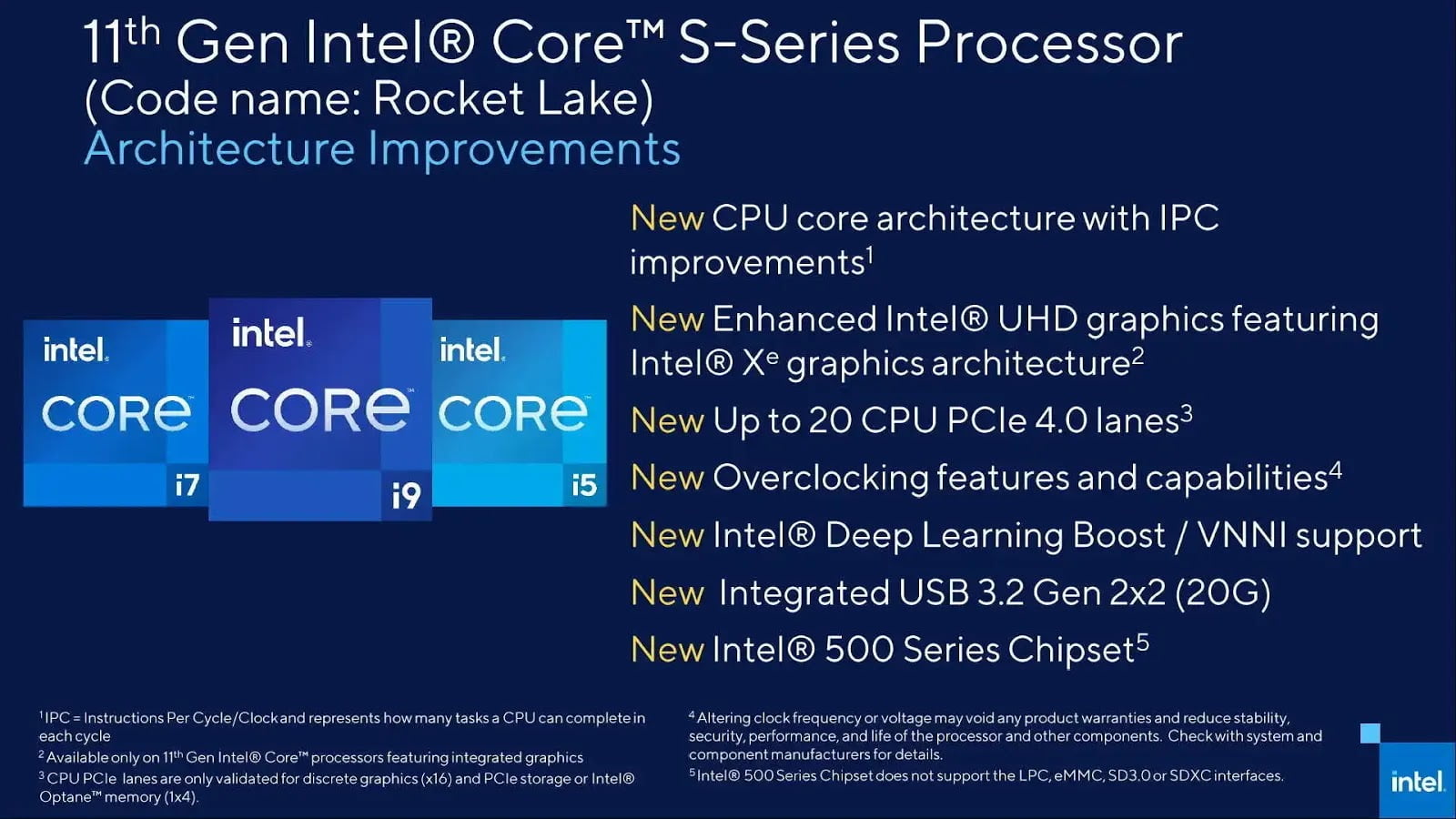 معالجات انتل الجيل الحادي عشر | 11th Gen Intel Core Processor
